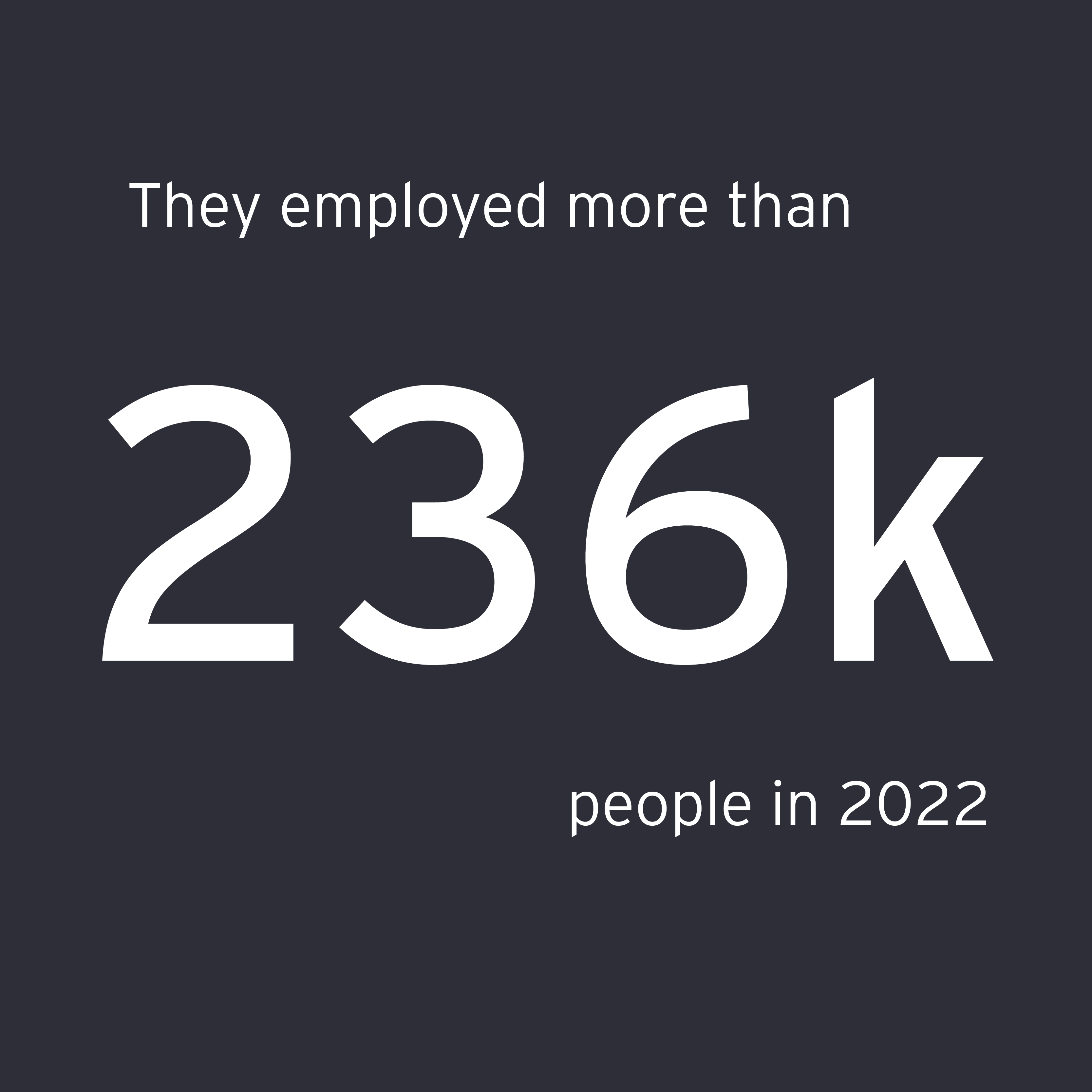 They employed more than 236k people in 2022