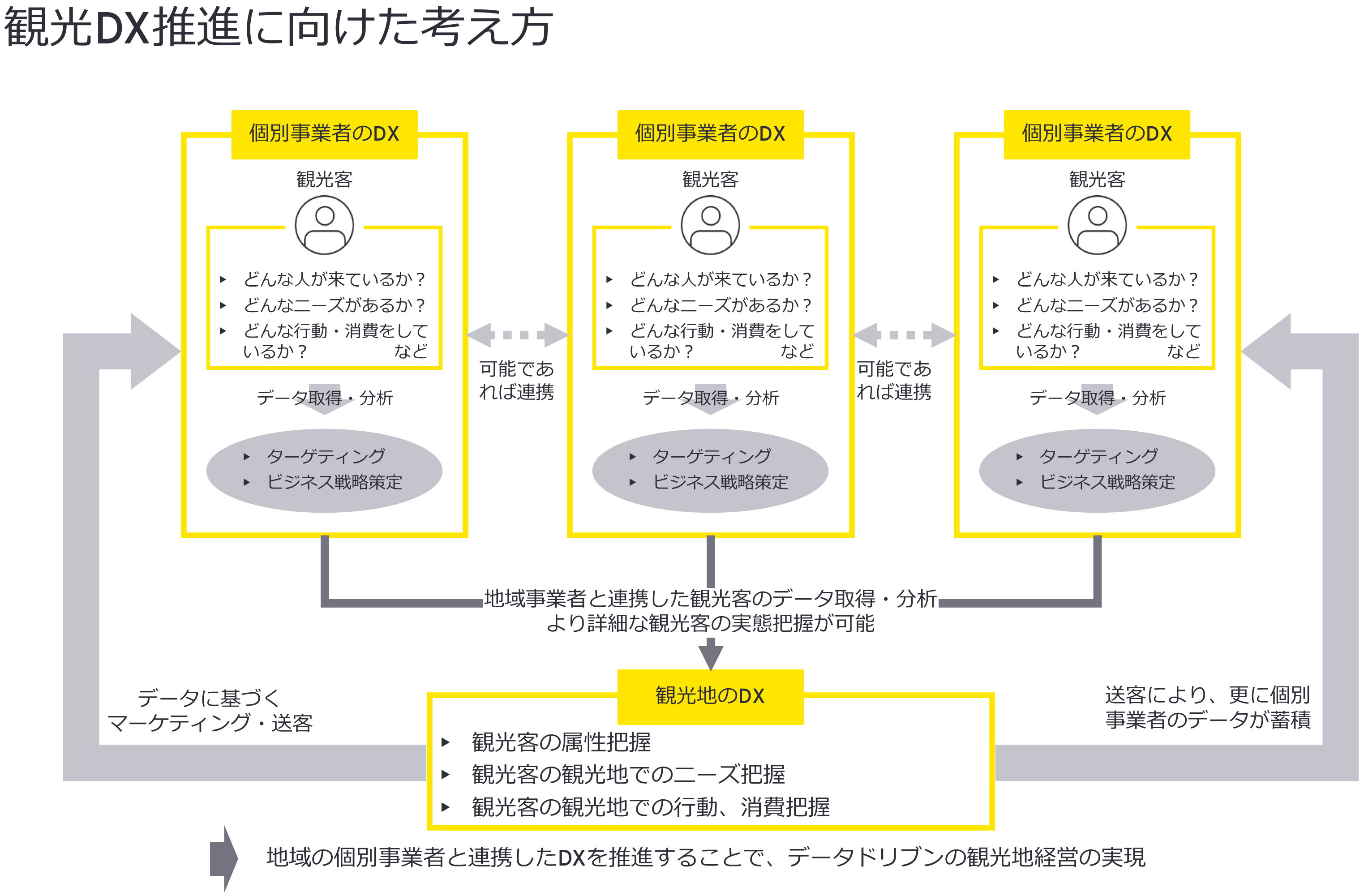 PowerPoint プレゼンテーション