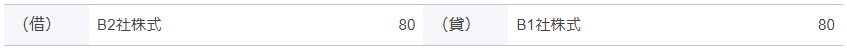 親会社A社の仕訳