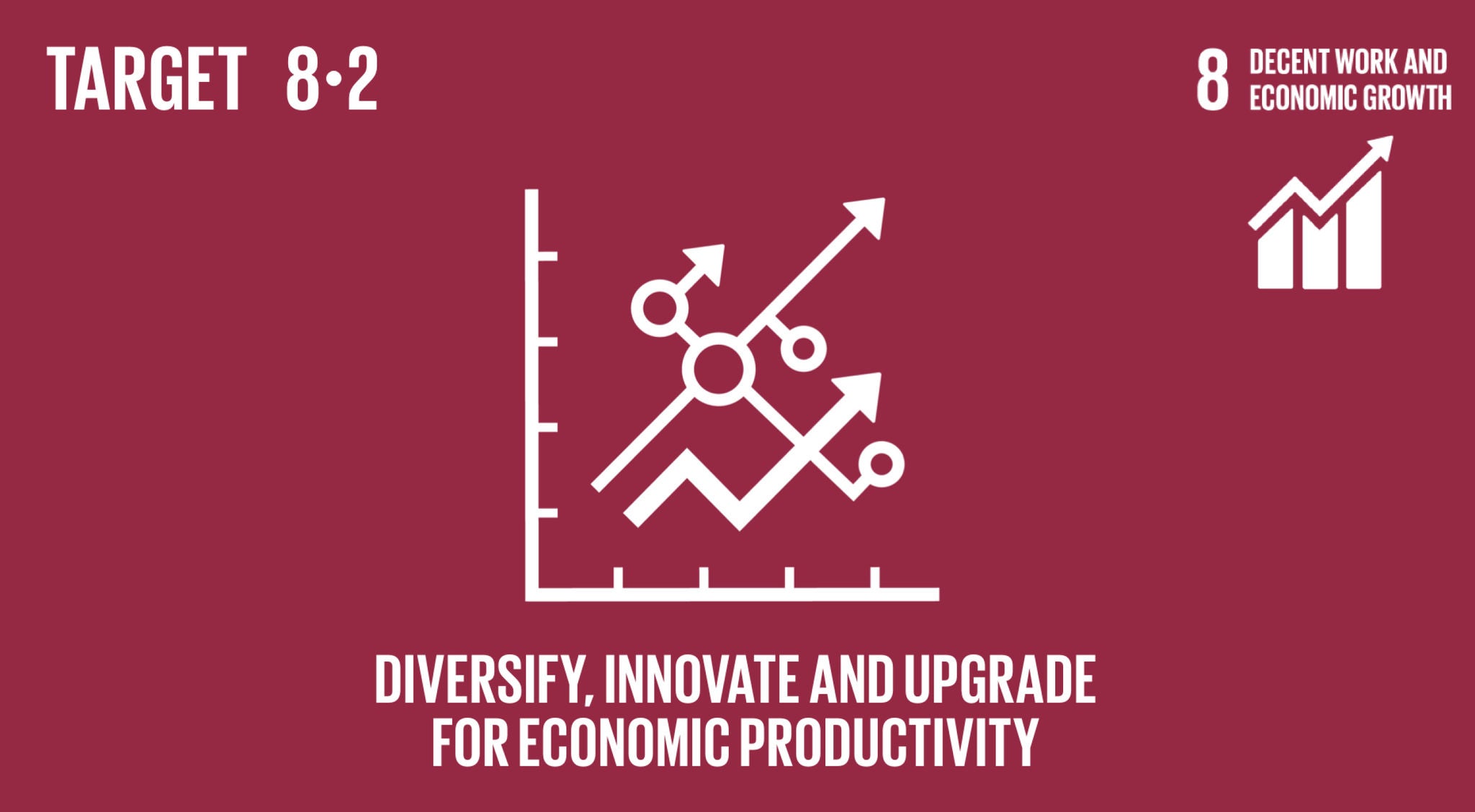 Icon - target 8.2 - diversify, innovate and upgrade for economic productivity