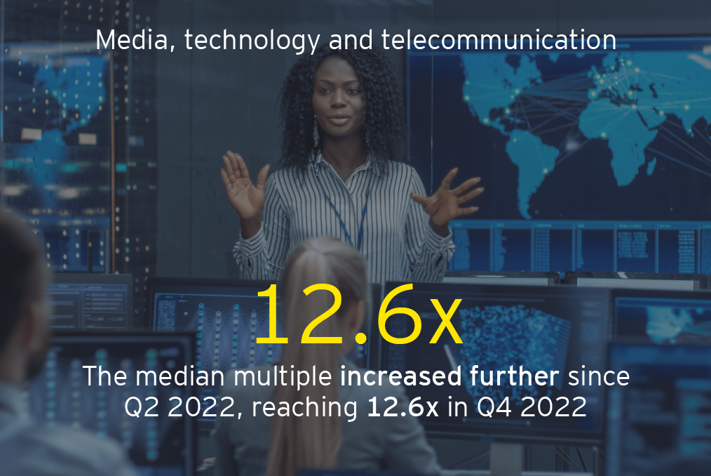 Media, technology and telecommunication