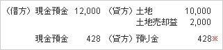 6月1日土地売却時の仕訳