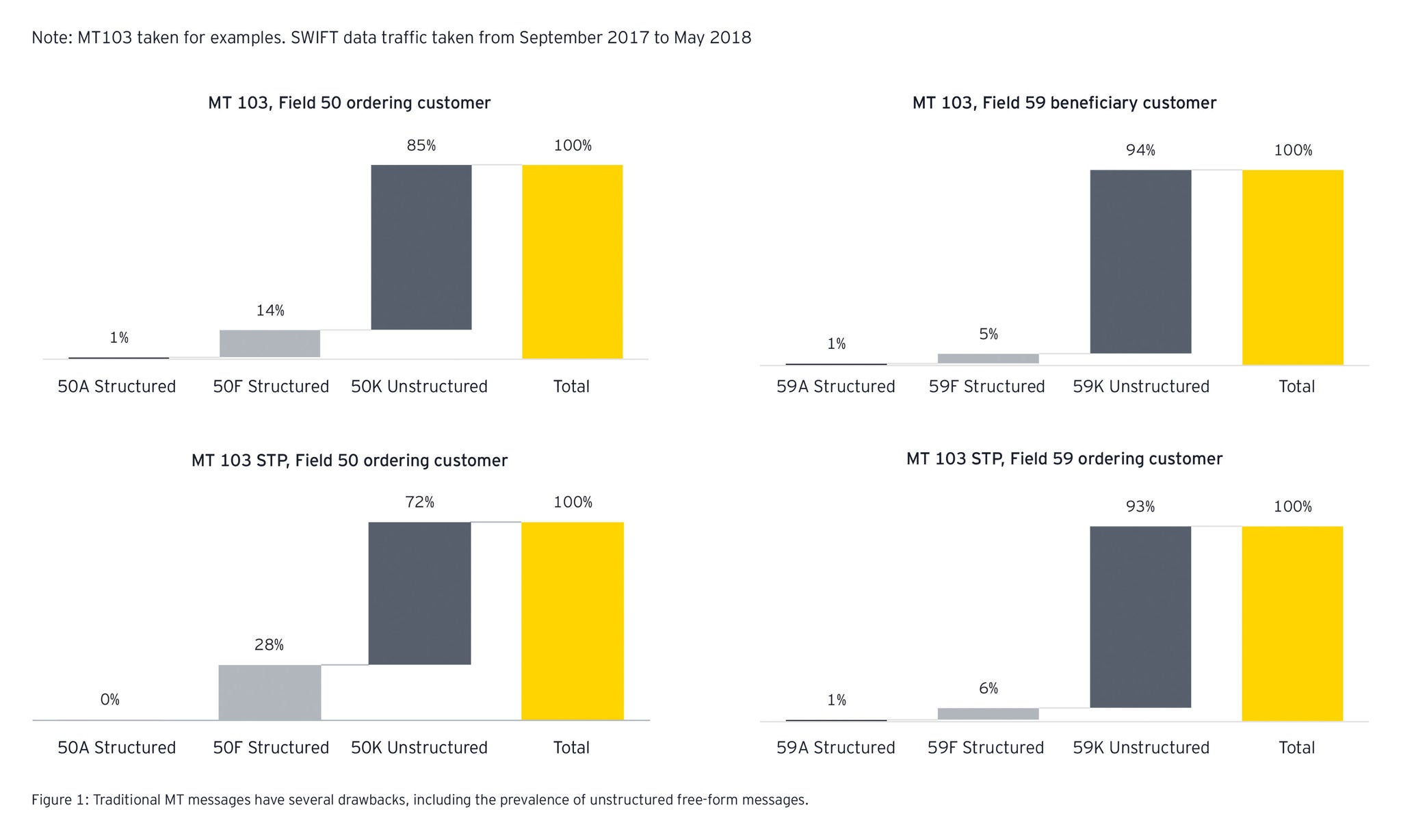 ISO 20022 graphic 01