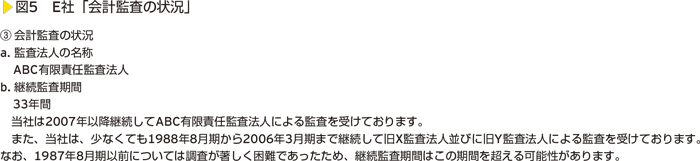 図5　E社「会計監査の状況」