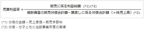 （イ） 売買利益率（法人税法施行令103条）