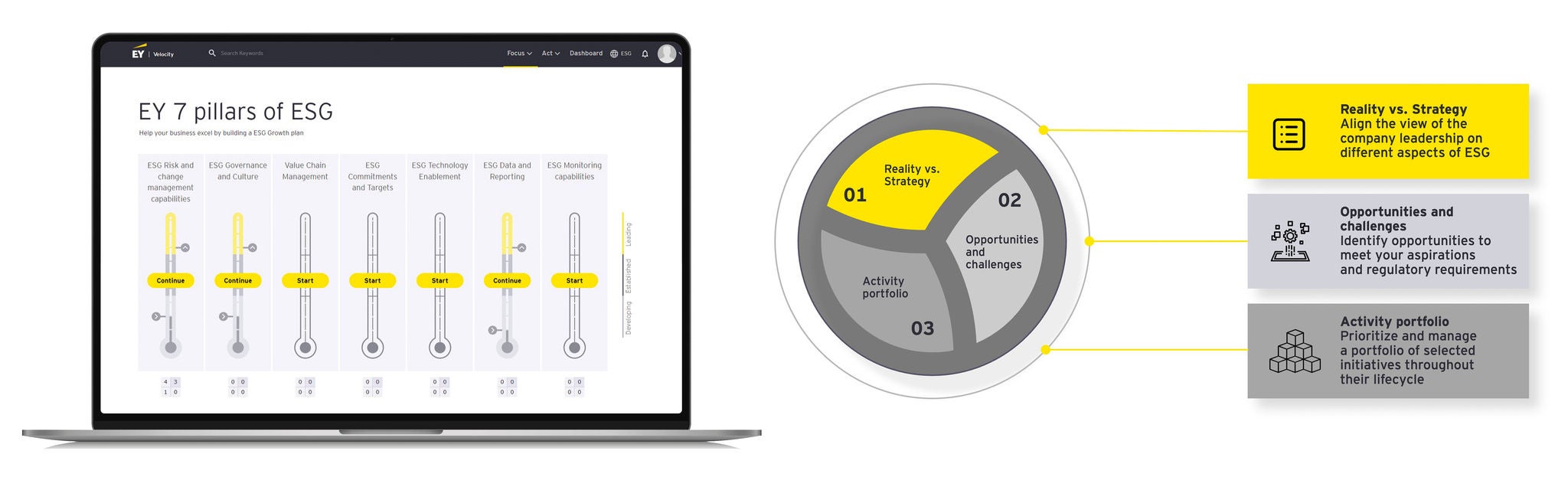 ey-esg-eye-web-grafika-4