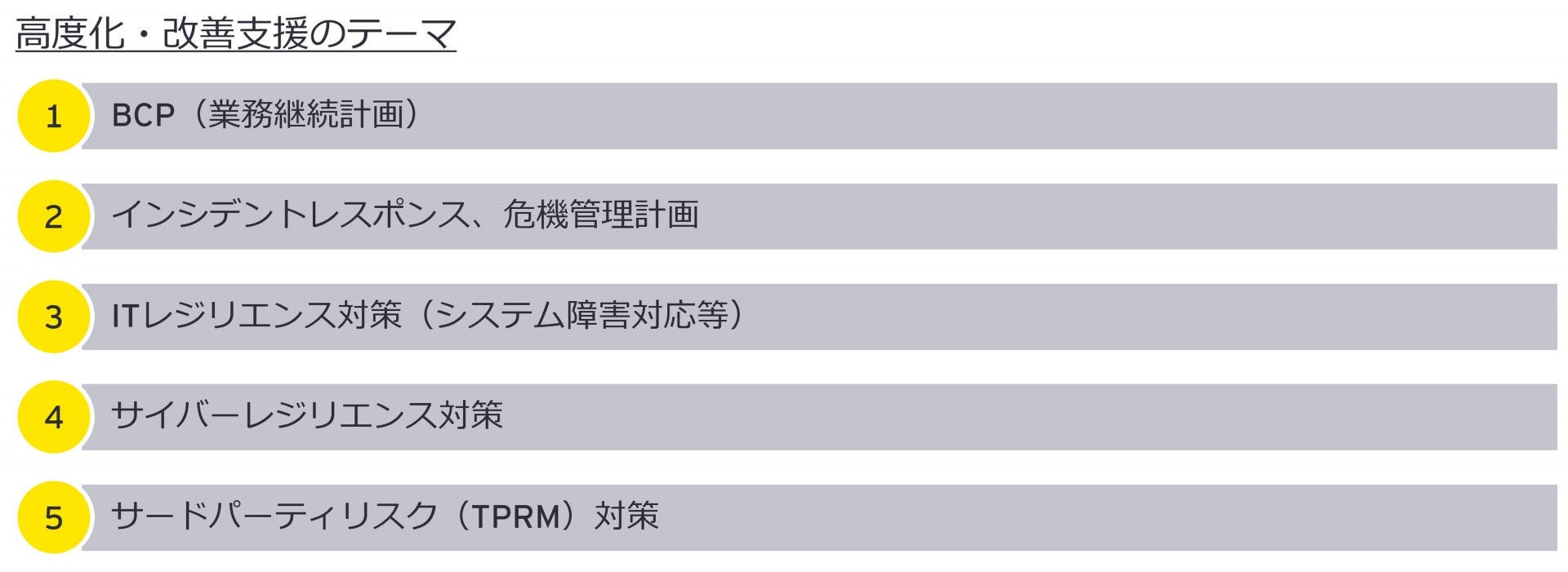 ④ 各種改善支援