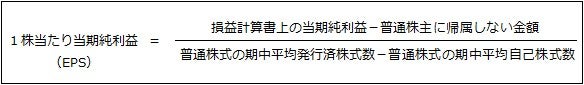 図1　1株当たり当期純利益を増やすことによる株主還元