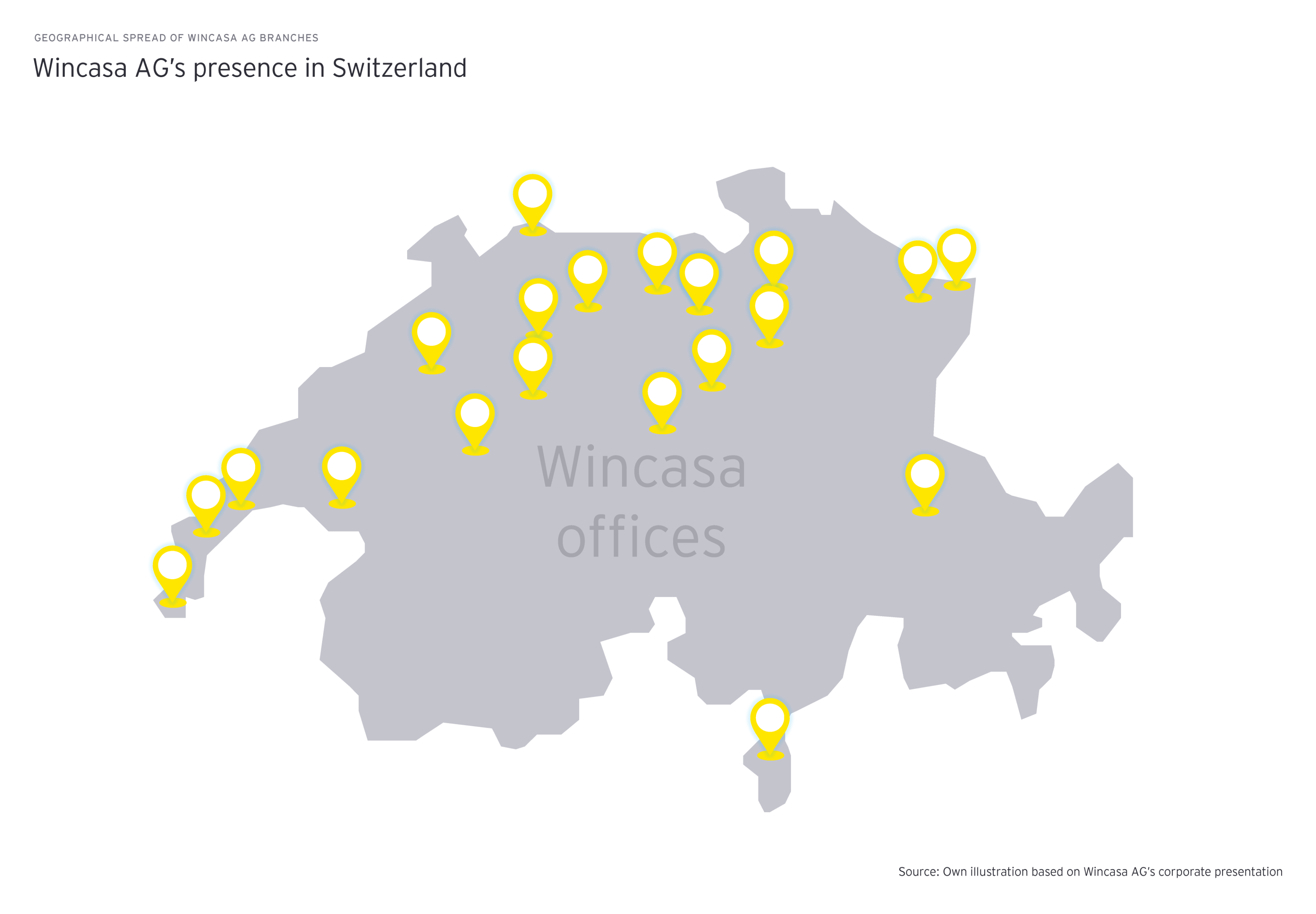 Wincasa AG's presence in Switzerland