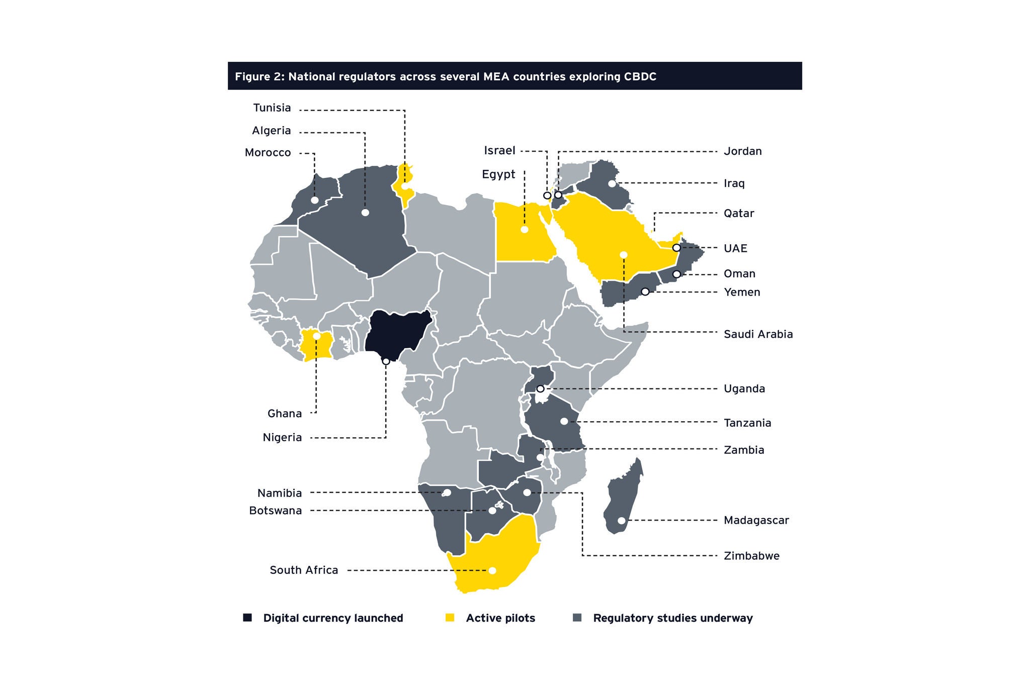 EY Digital Assets graphic