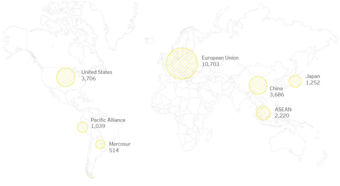 ey-pacific-alliance-business-investment-guide-2017-2018-v2