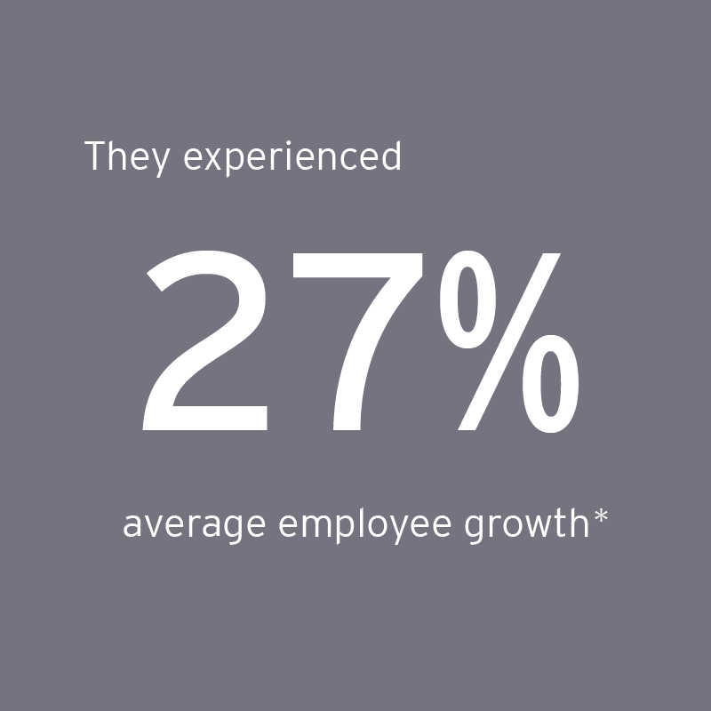 They experienced 27% average employee growth