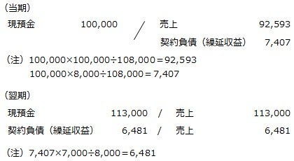 (2) 基準案ベース