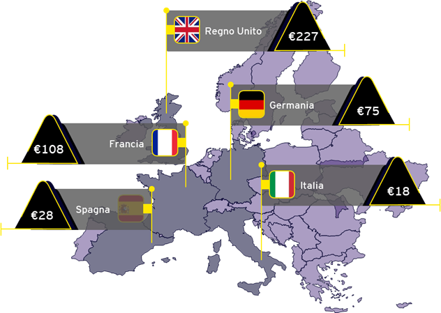 Europe map