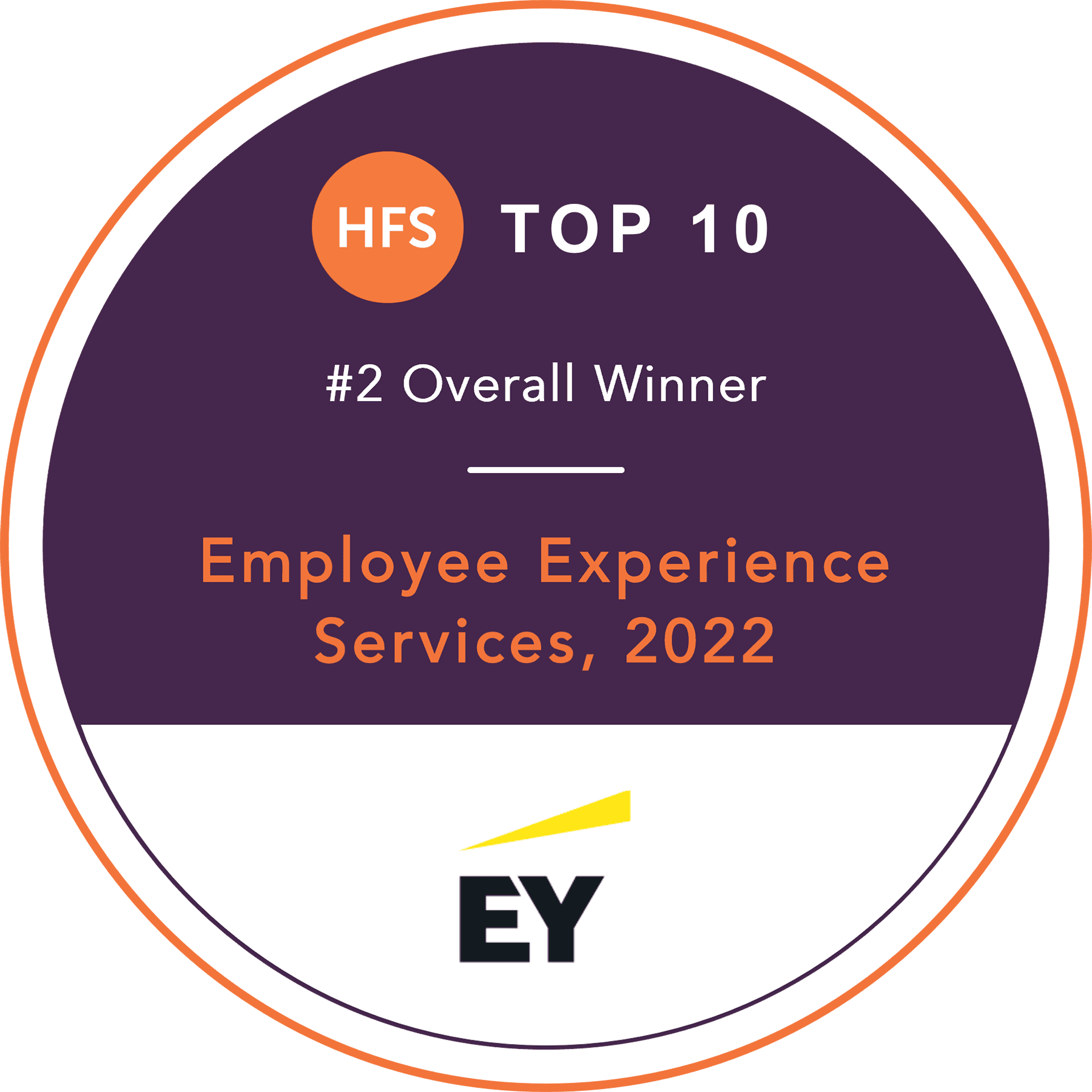 EY ranked#2 in EX Services