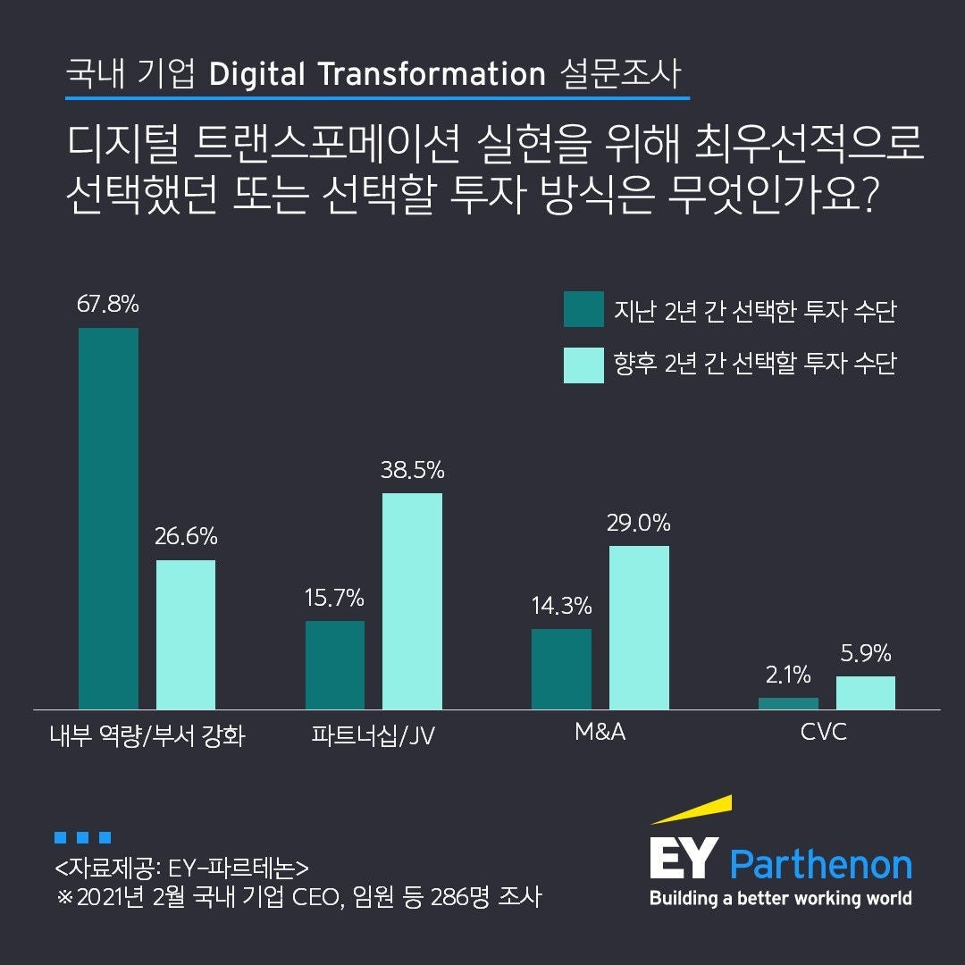 kr-press-release-survey-infocard-2