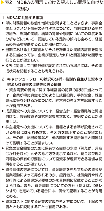 表2　MD&Aの開示における望ましい開示に向けた取組み