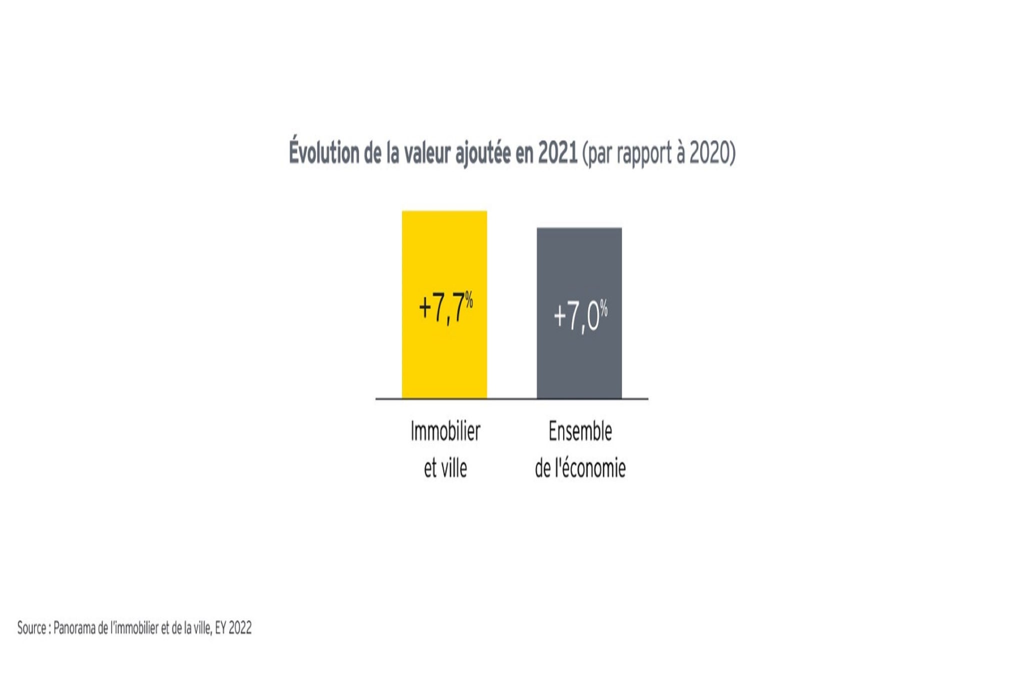 panorama-immobilier