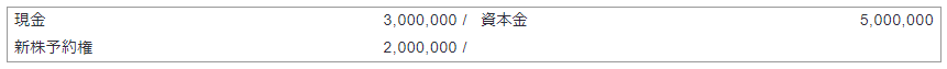 権利行使時の処理 追加条件