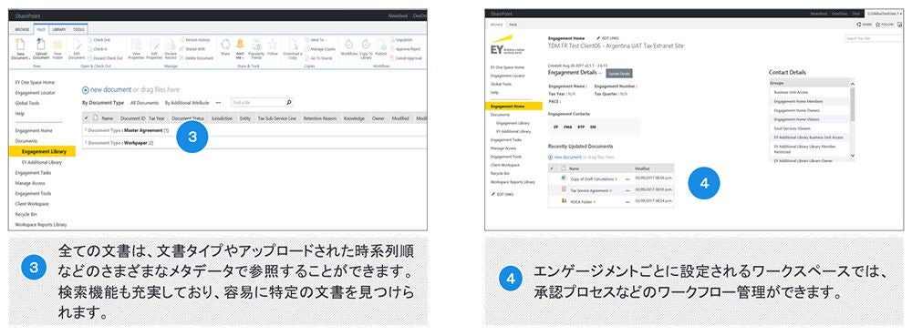 Global compliance and reporting image06