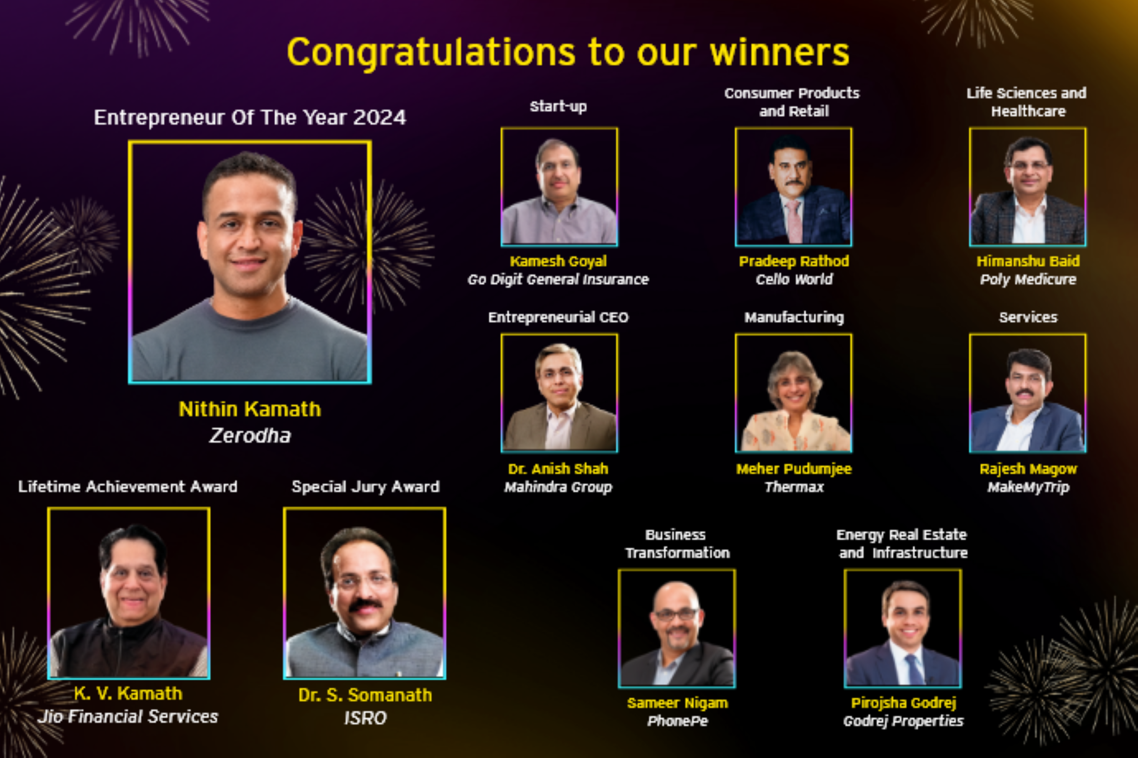 EY India Latest News: EOY 2024 Winners