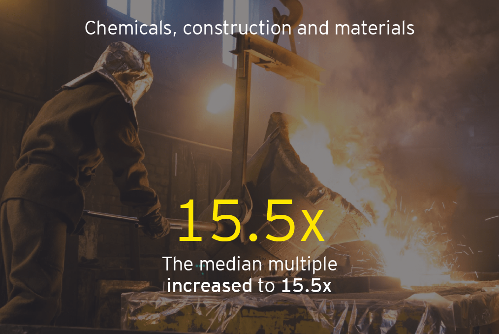 ey-hemicals-construction-and-materials