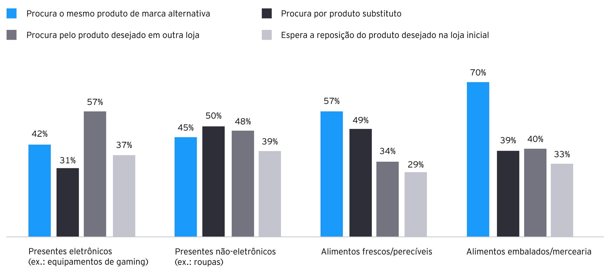 ey-fci-onda-11-grafico-03.jpg