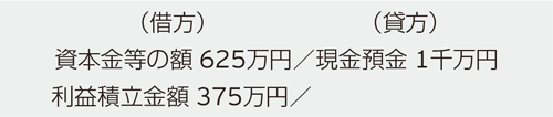 減資資本金額　税務上の仕訳