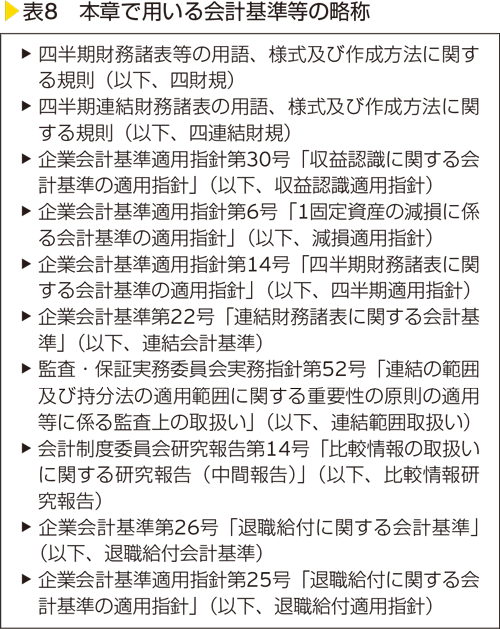 表8　本章で用いる会計基準等の略称