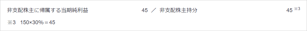 仕訳表3