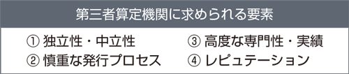 第三者算定機関に求められる要素