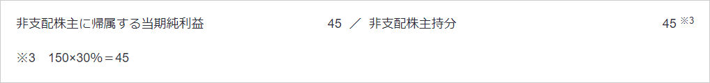 仕訳表8