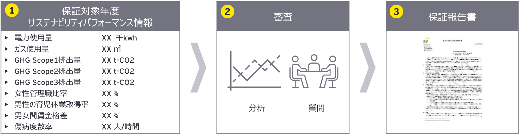 ey-esg-sustainability-japan-figure-01