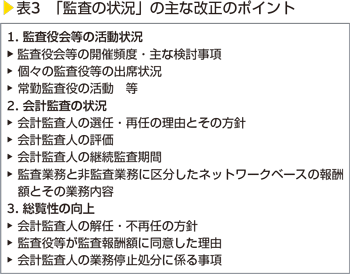 表3「監査の状況」の主な改正のポイント