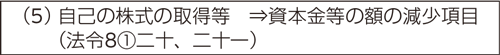 （5）自己の株式の取得等　⇒資本金等の額の減少項目（法令8①二十、二十一）