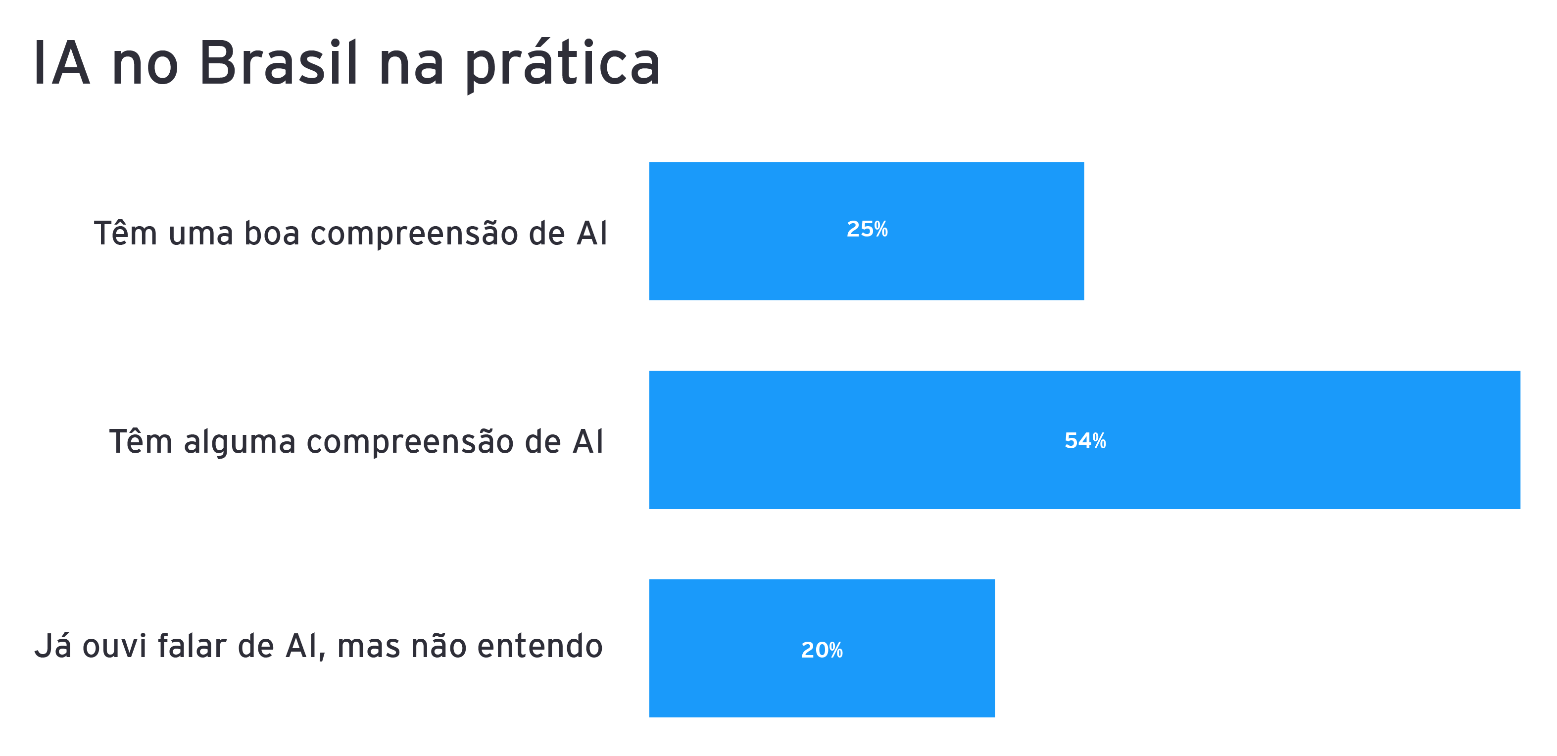 ey-fci-grafico-02