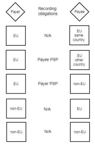 Luxembourg tax alert october