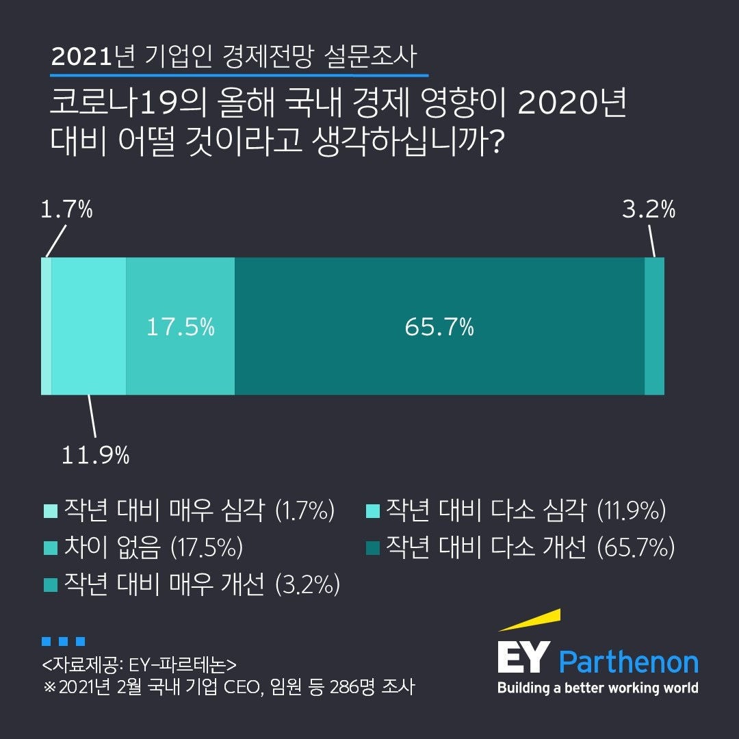 infocard-survey-1st-pressrelease-2-final