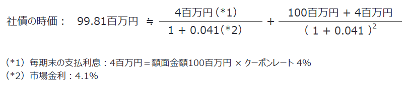 X2年3月31日における前提条件　計算式