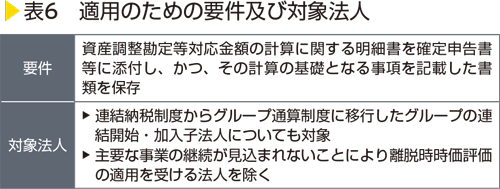 表6　適用のための要件及び対象法人