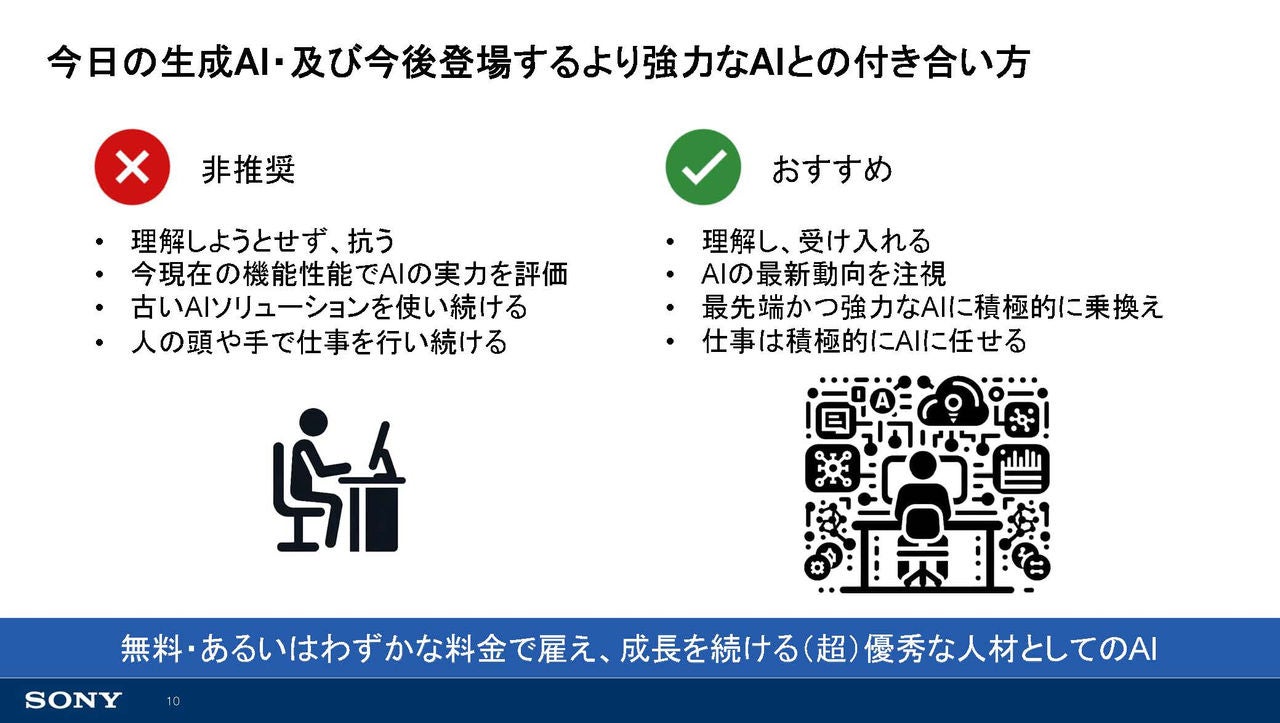 ソニーグループ投影資料