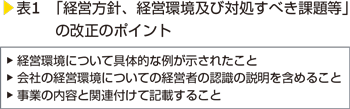 表1「経営方針、経営環境及び対処すべき課題等」の改正ポイント