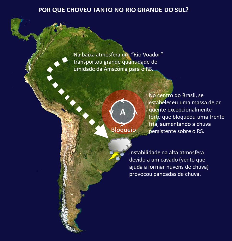 mapa climatico do brasil