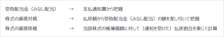 各金額のとらえ方