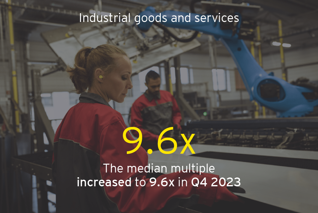 Industrial goods and services