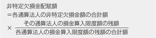 表　非特定欠損金配賦額