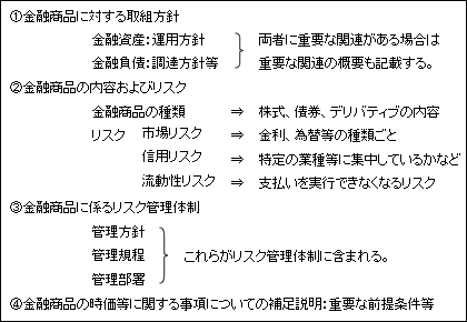 定性的情報全体のイメージ