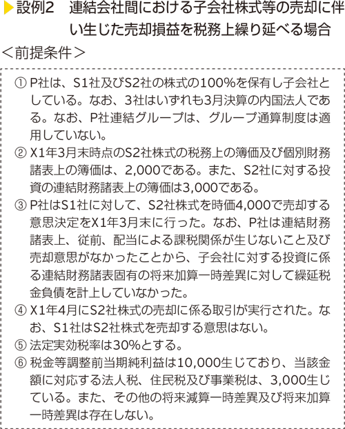 設例2　連結会社間における子会社株式等の売却に伴い生じた売却損益を税務上繰り延べる場合