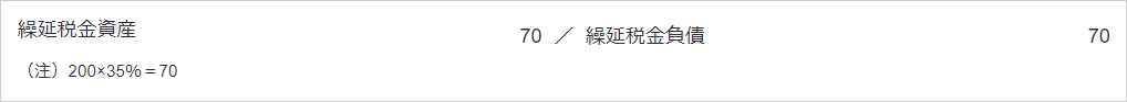 仕訳表2