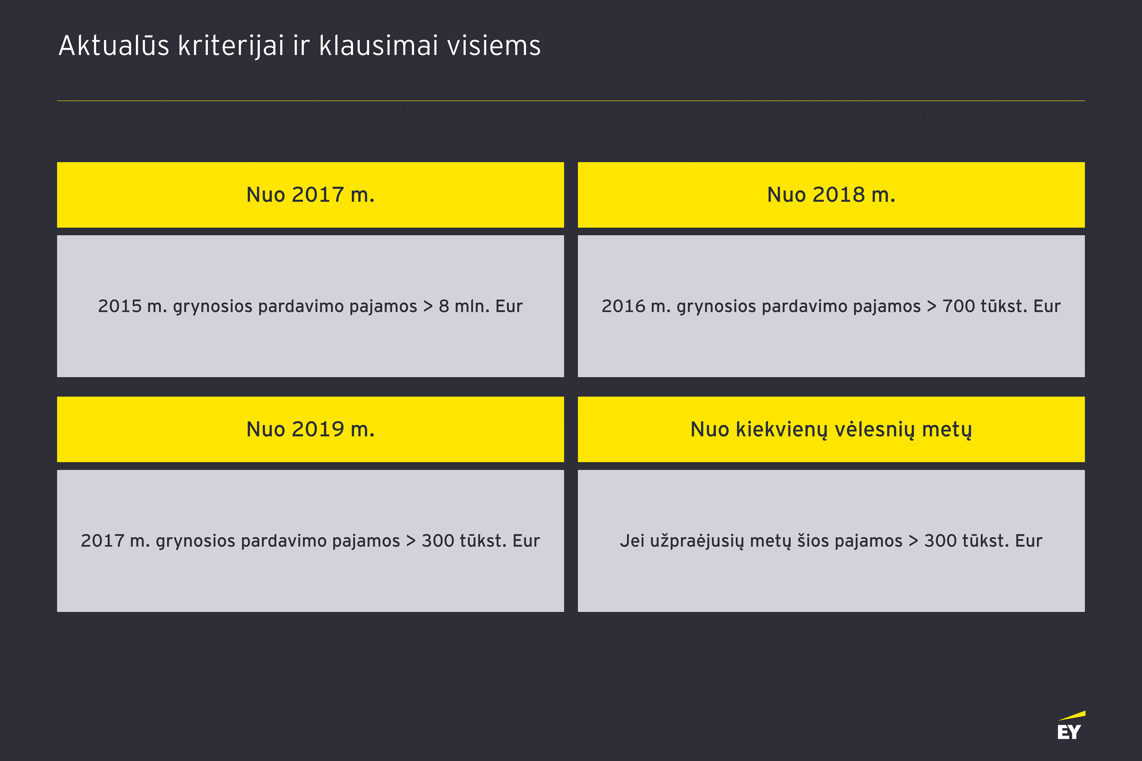 data table